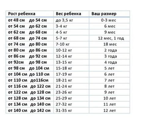 
Как помочь мальчику в 13 лет увеличить рост: эффективные методы и полезные советы