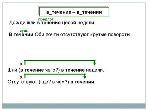 «В течение» + существительное