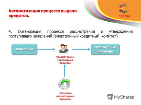 Автоматизация процесса настройки таргетинга