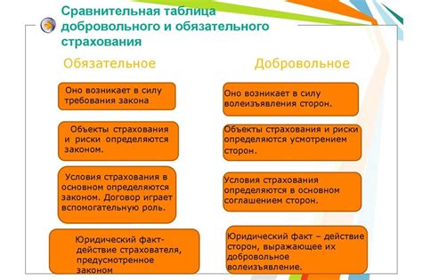 Автомобильное страхование в Туймазах: обязательное и добровольное