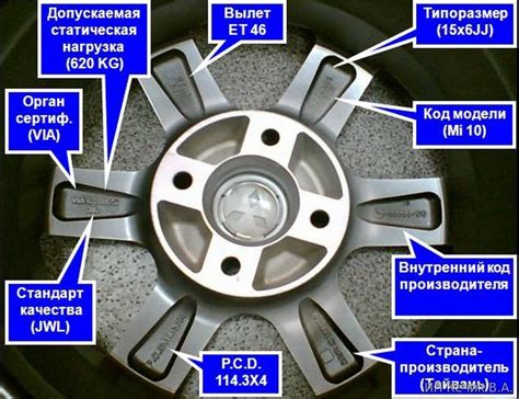 Автомобиль с креплением 5х100: что это значит?