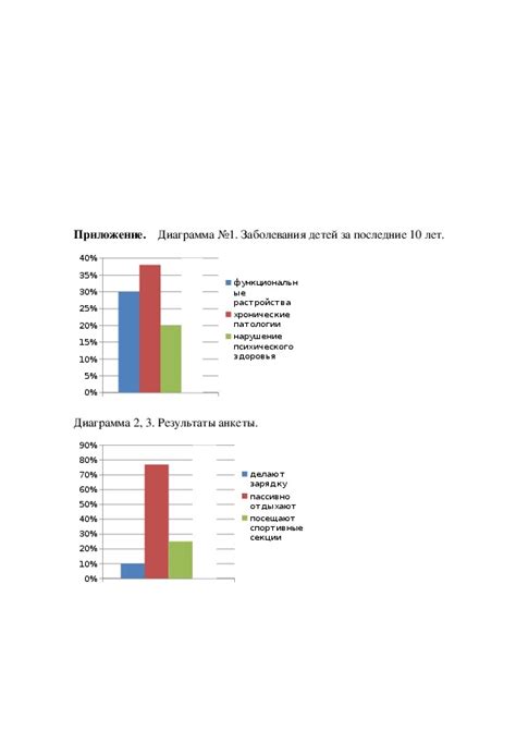 Адаптационные механизмы в условиях отсутствия оплаты