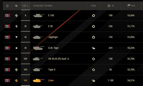 Активация боевого пропуска в War Thunder: пошаговая инструкция