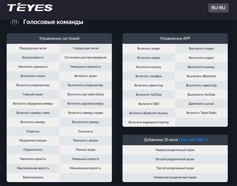 Активация голосового управления в Обс