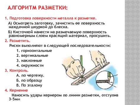 Алгоритм подготовки поверхности металла