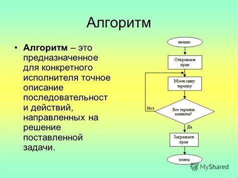 Алгоритм RLE: что это и как он работает