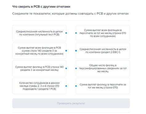 Альтернатива самостоятельной сдаче РСВ