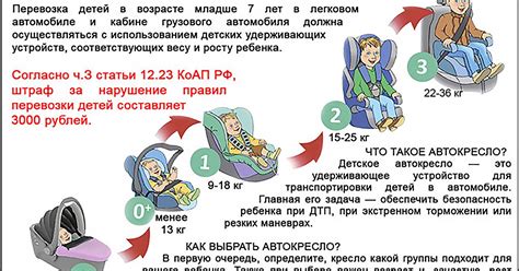 Альтернативные варианты для перевозки детей