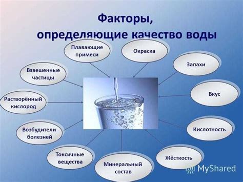 Альтернативные методы очистки питьевой воды