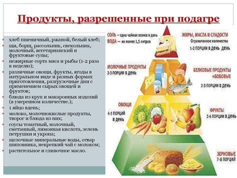 Альтернативные продукты для удовлетворения вкусовых пристрастий при подагре: