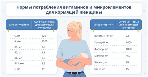 Альтернативные способы расслабления при грудном вскармливании