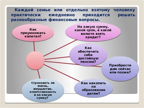 Альтернативные способы решения финансовых вопросов