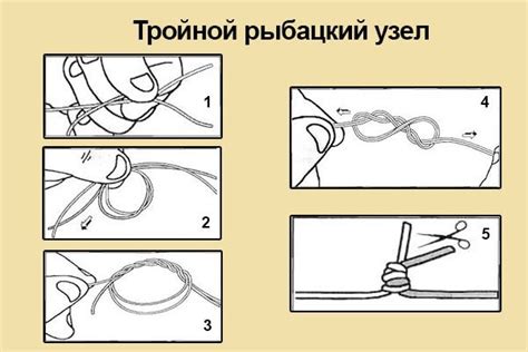 Альтернативные способы связывания головы со шейкой