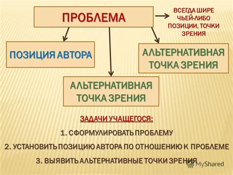 Альтернативные точки зрения