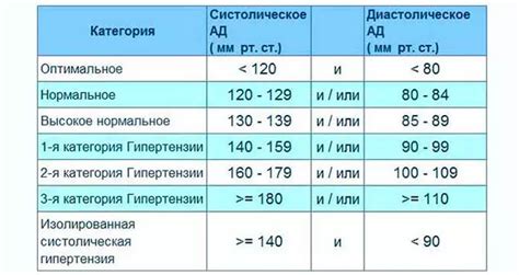 Альтернативы сладкому чаю для контроля артериального давления