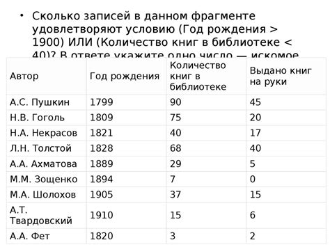 Анализирование причин