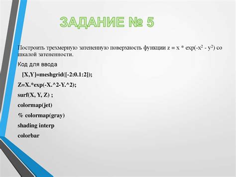 Анализ графического представления функции