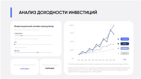 Анализ доходности инвестиций в доли квартир