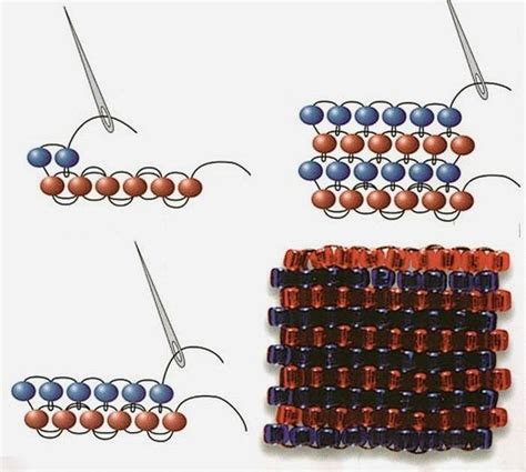 Анализ основных видов плетения бисером