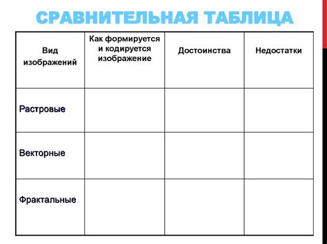 Анализ популярных айклауд-сервисов в России: сравнительная таблица и обзоры