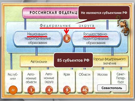 Анализ прецедентов выхода субъектов из состава РФ