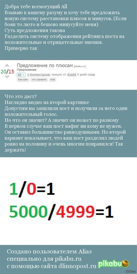 Анализ содержания постов и комментариев