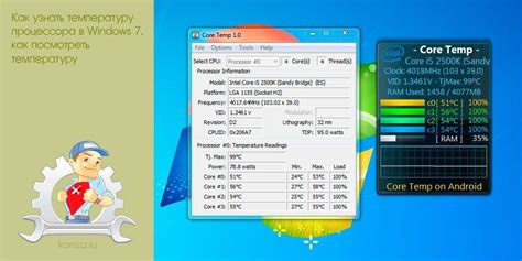 Анализ температуры процессора: проверенные способы