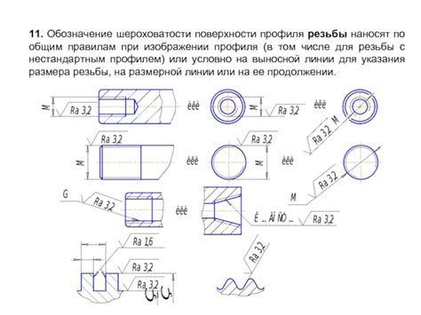 Анализ характеристик поверхности