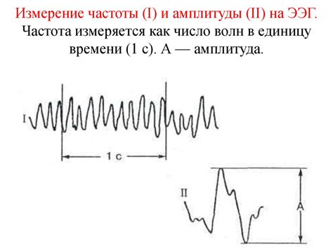 Анализ частот маховика