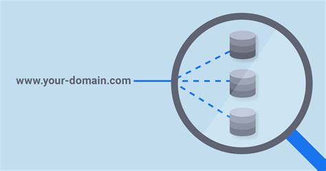 Анализ DNS-записей для определения хозяина кеша