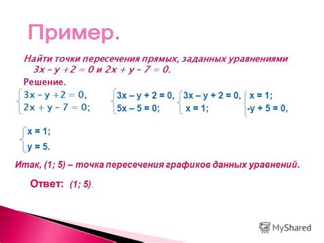 Аналитический метод решения задачи нахождения точки пересечения двух прямых