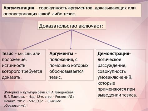 Аргументация сторон