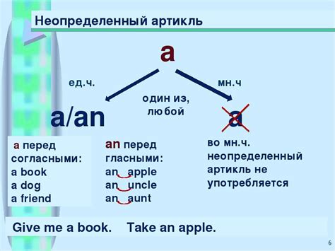 Артикль "the" и его использование