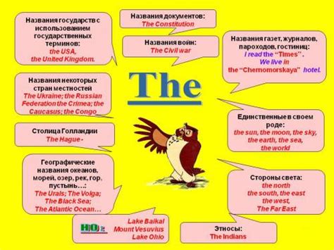 Артикль "the" перед определенными местами