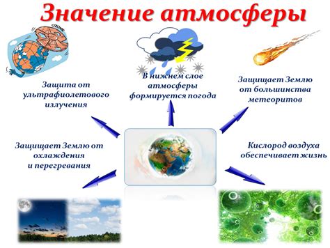 Атмосфера и стиль произведения