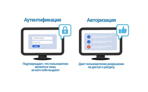 Аутентификация и авторизация с помощью SAML SSO