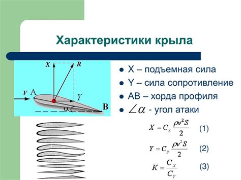 Аэродинамические силы и сопротивление воздуха