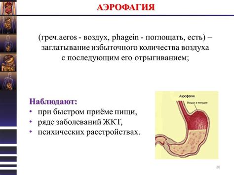 Аэрофагия и кофе