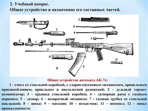 Банкомат: устройство и назначение