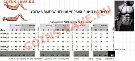 Бег для накачки пресса: факт или миф?