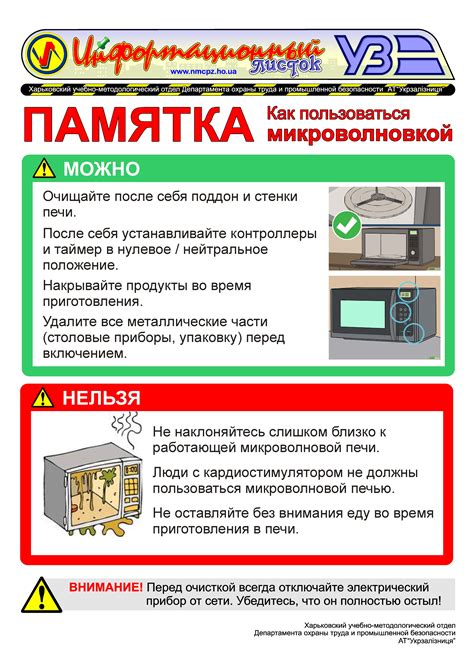 Безопасность использования микроволновки для озокерита