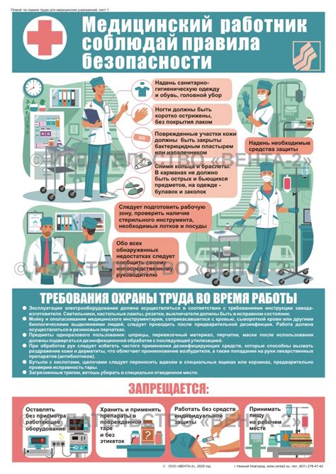 Безопасность и медицинский сервис