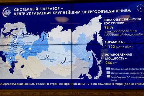 Безопасность и надежность работы самолетного ответчика