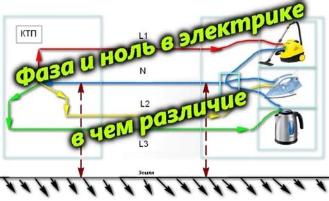 Безопасность и ноль: зачем выключать сразу оба провода?