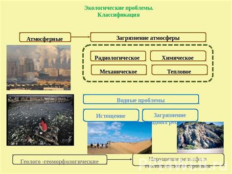 Безопасность и экология