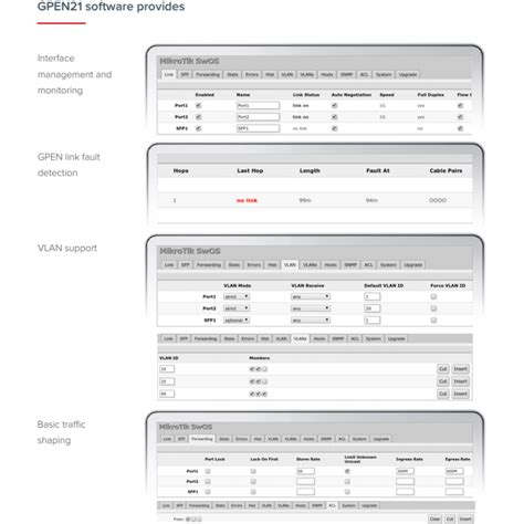 Безопасность настройки SNMP на MikroTik