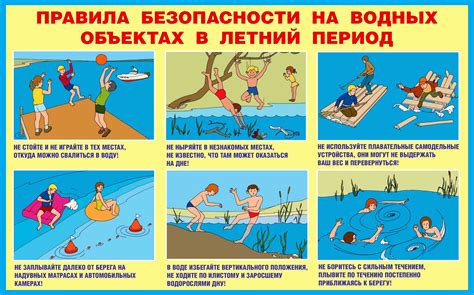 Безопасность на море и водных прогулках