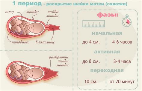 Безопасность приема магния перед родами