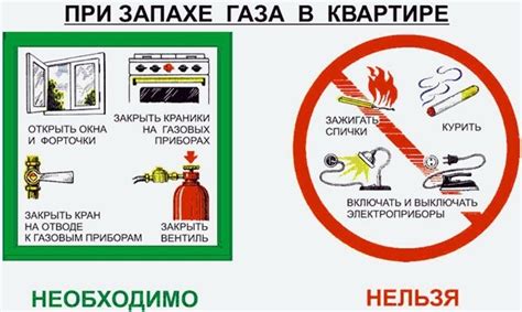 Безопасность при использовании сжиженного природного газа