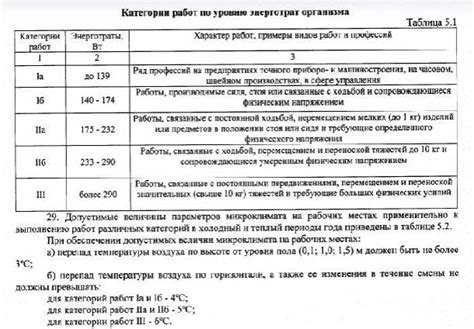 Безопасность работы роутера при низких температурах